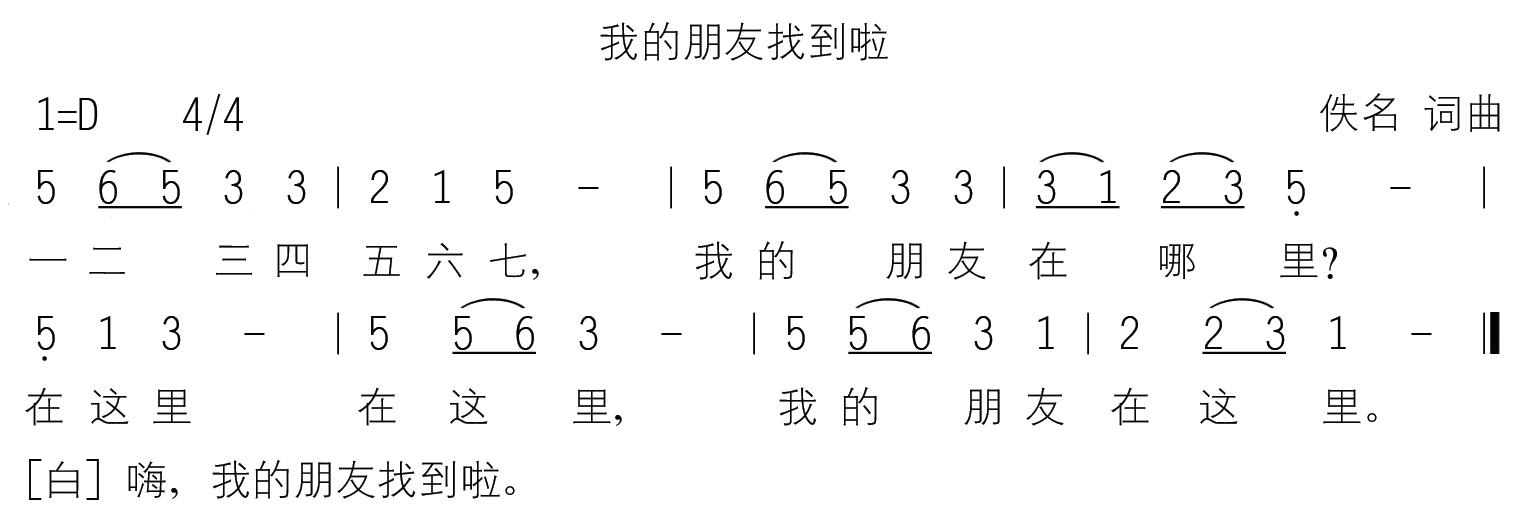 快乐的小跳蛙舞蹈教案_大班舞蹈小卓玛上学教案_小星星舞蹈教案怎么写