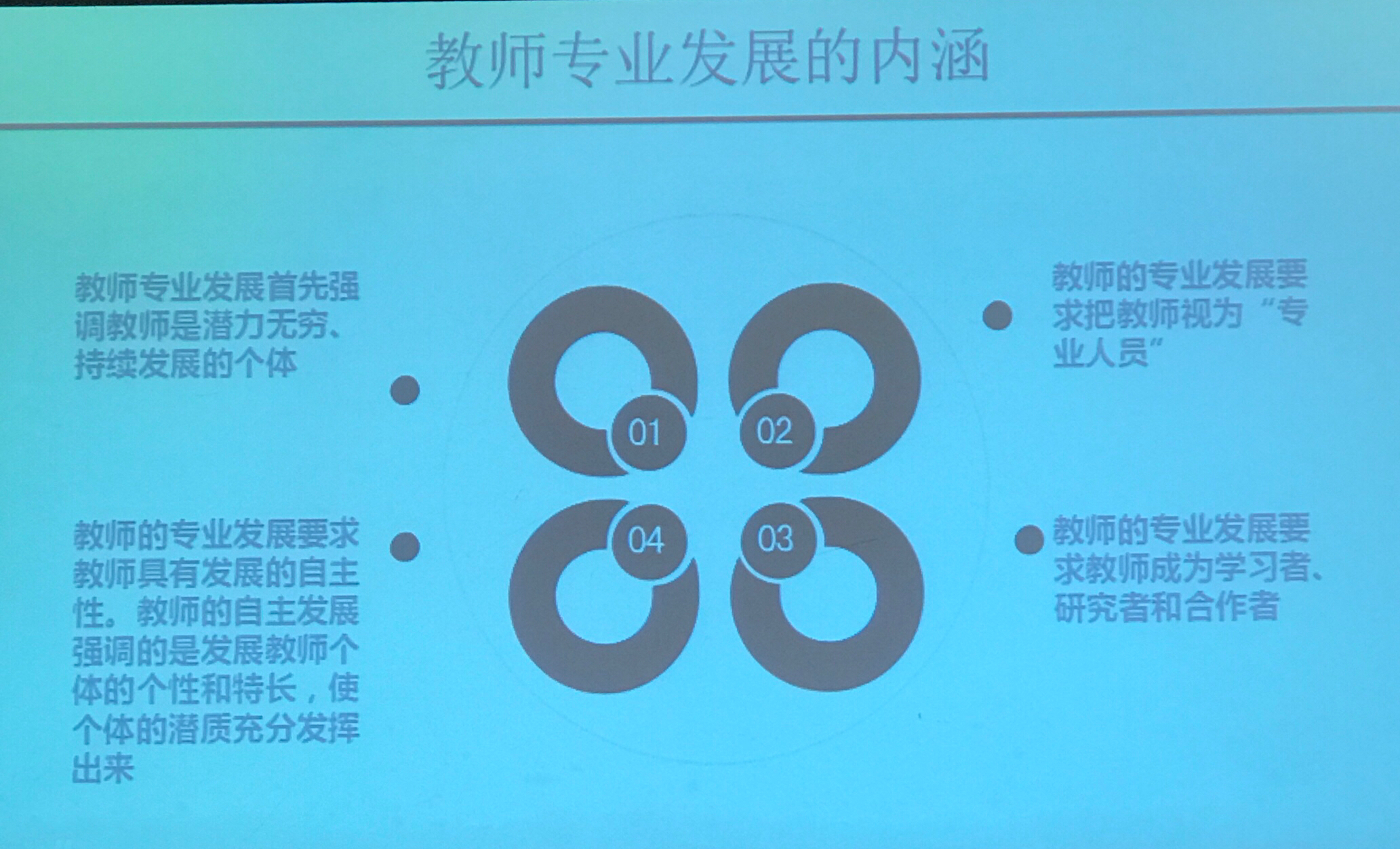 我对教师专业化发展的朴素认识 沈明德