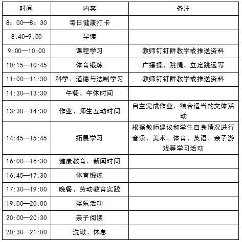 你有一份居家学习指南,请接收—寺后小学"停课不停学"具体安排