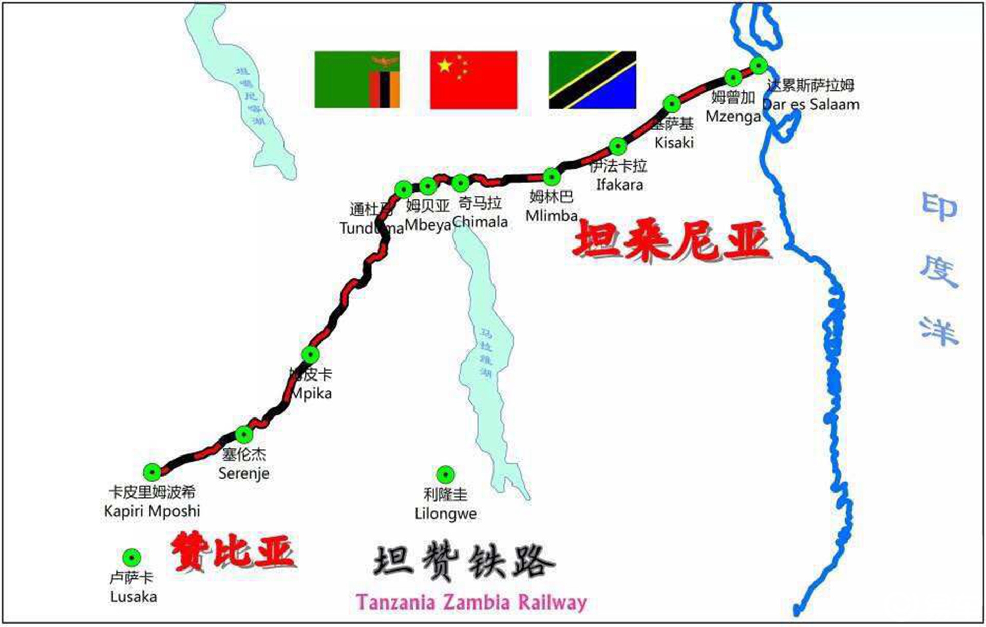 为赞比亚,马拉维等内陆国家提供新的出海通道.