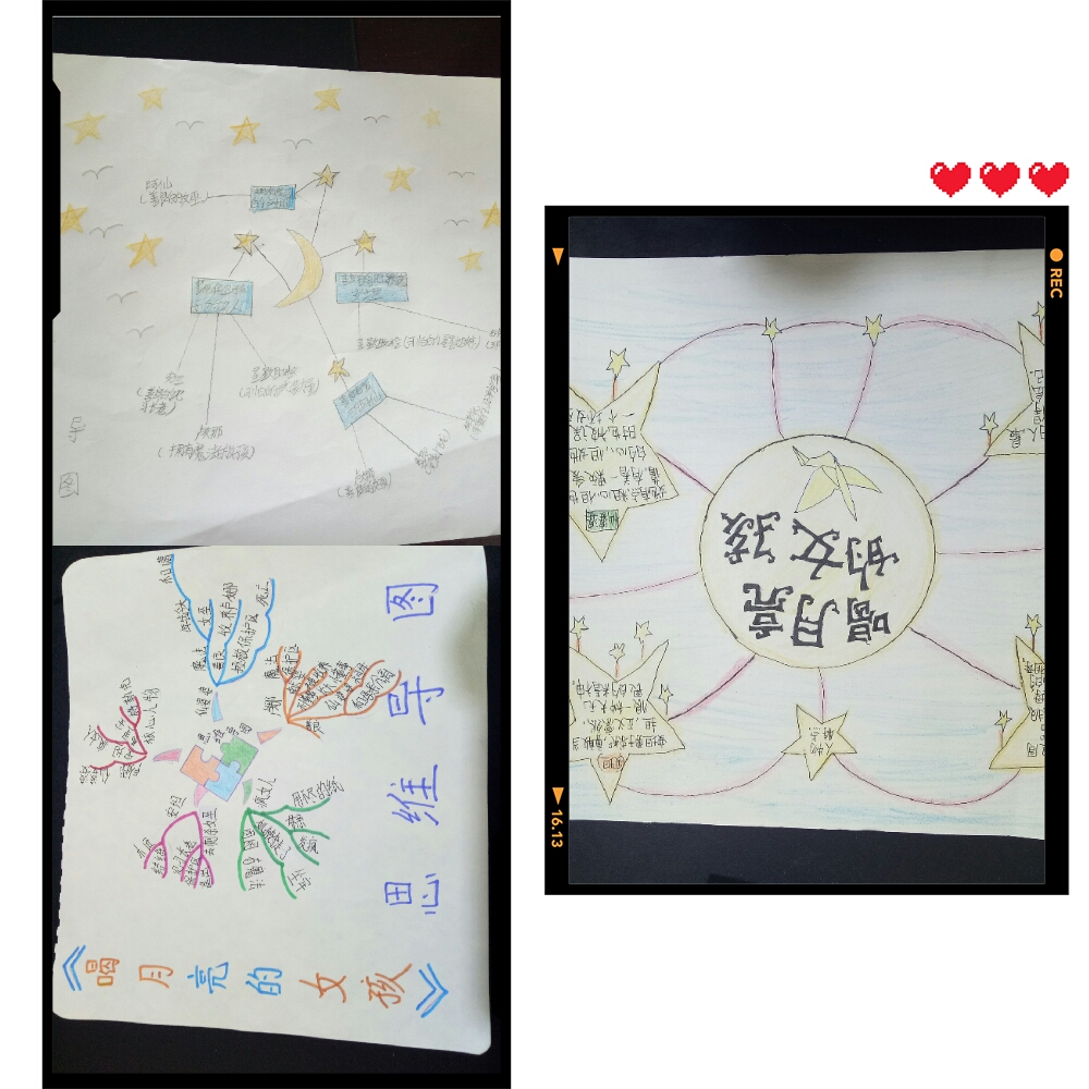 我们制作的思维导图也不错吧!以后我们还会继续这样做