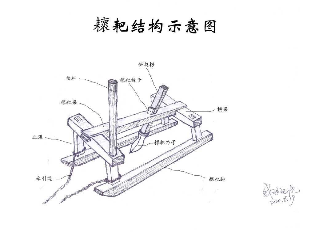 查到的耲耙心子的图纸