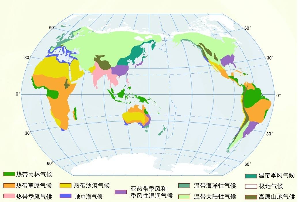 世界气候类型