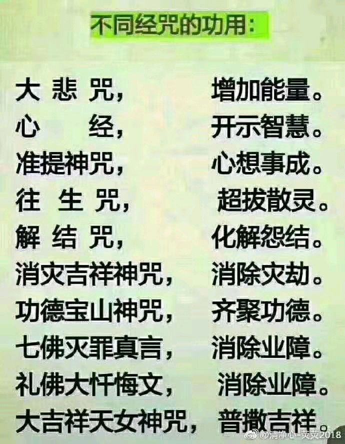 【初学须知】(文)心经是怎样帮助我们开智慧的?