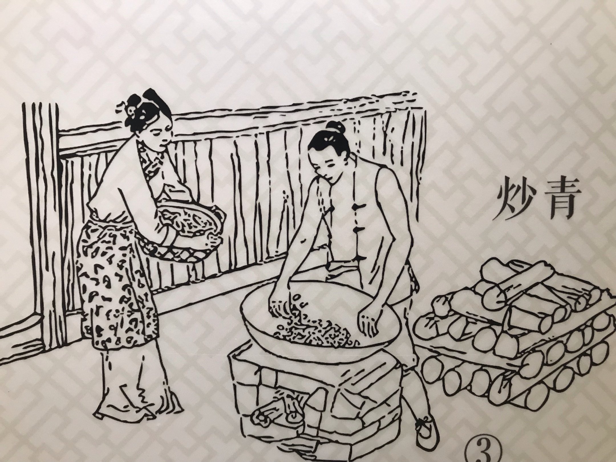 茶马古道品香茗