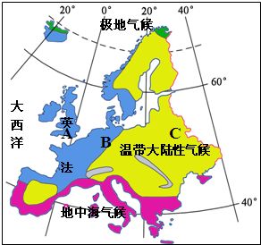 欧洲气候类型分布