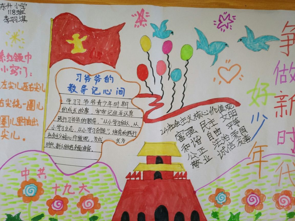118班承担学校手抄报:建队69周年——"争做新时代好队员,集结在星星