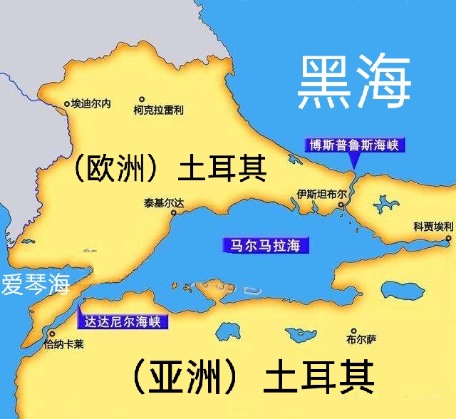 土耳其海峡