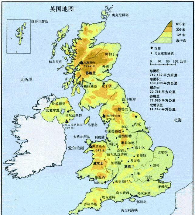 英国概略人口篇