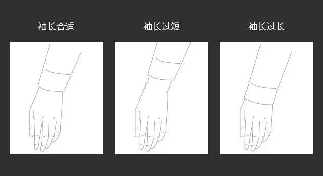 袖长:再来是袖长,长度最好是在手垂直摆放的时候在虎口以上2cm左右的