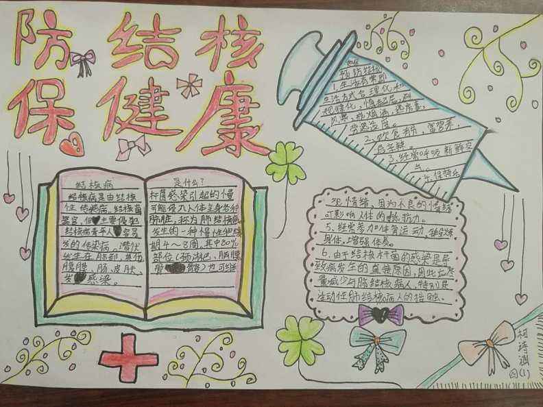 中国加油,武汉加油 月亮湖小学 六年级(1)班 陈湘鄂