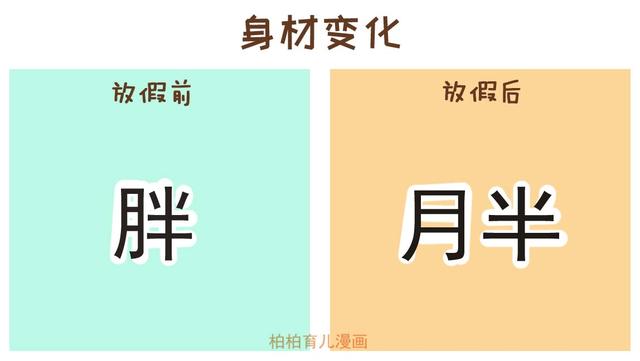 节前节后对比趣图