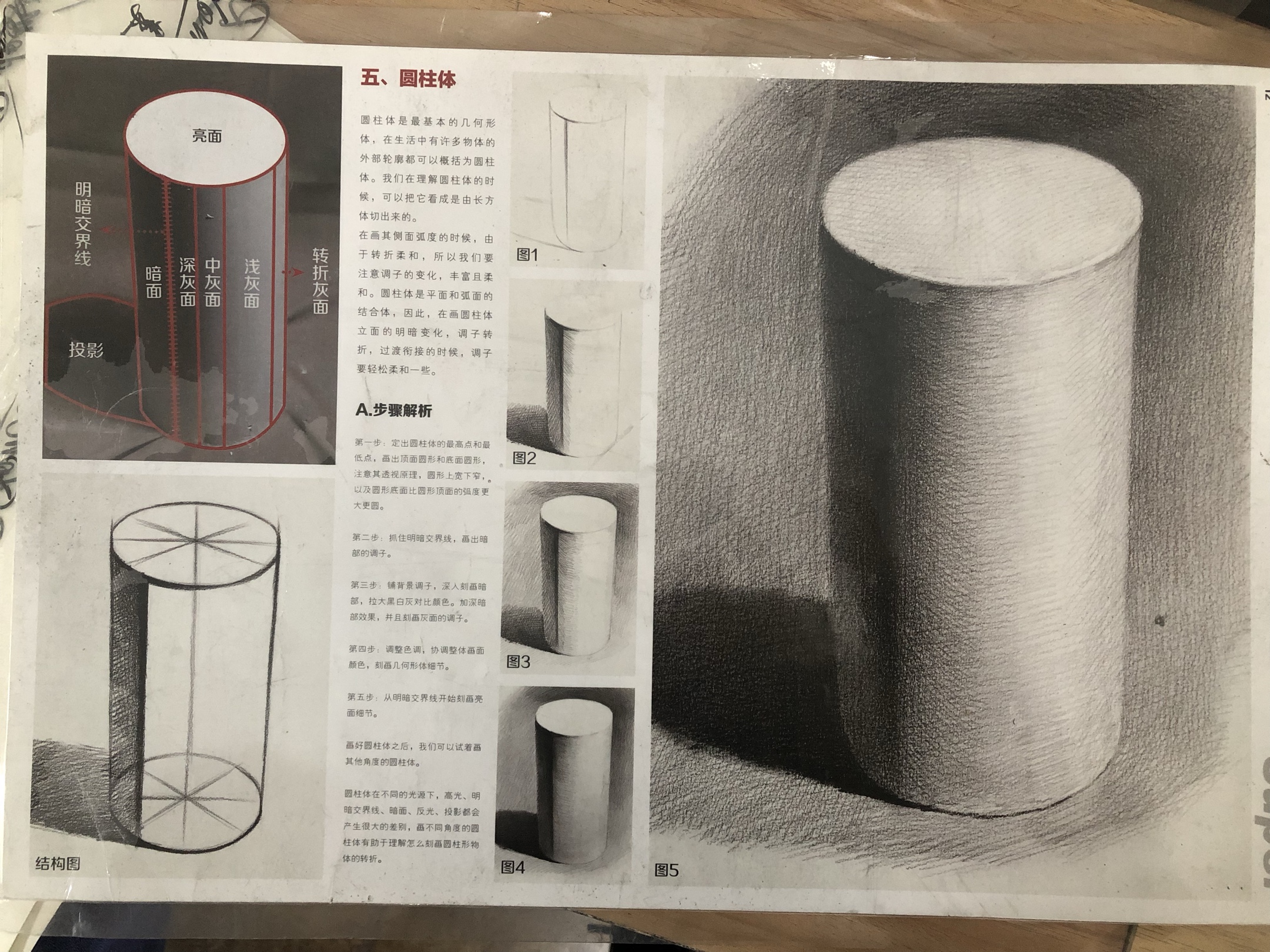 8.10(週一)素描基礎班回家作業