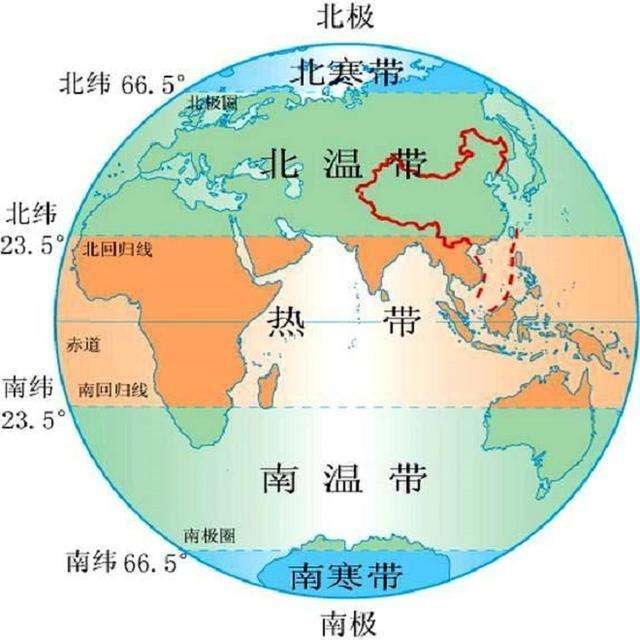 晨昏线连接北极点与南极圈点 全球(北半球和南半球)昼夜平分 2
