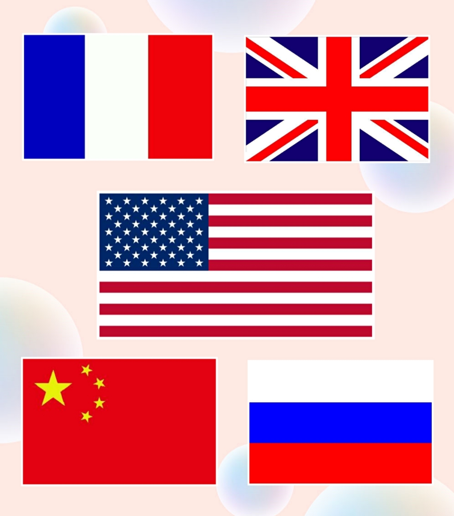 上合组织成员国国旗图片