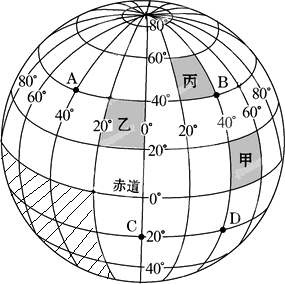 经纬度网图图片