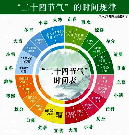 春节老人落下闳( hóng)