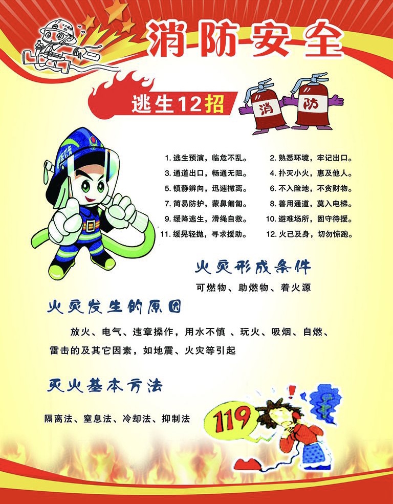 星河智善生活深正分公司2019年上半年消防演习