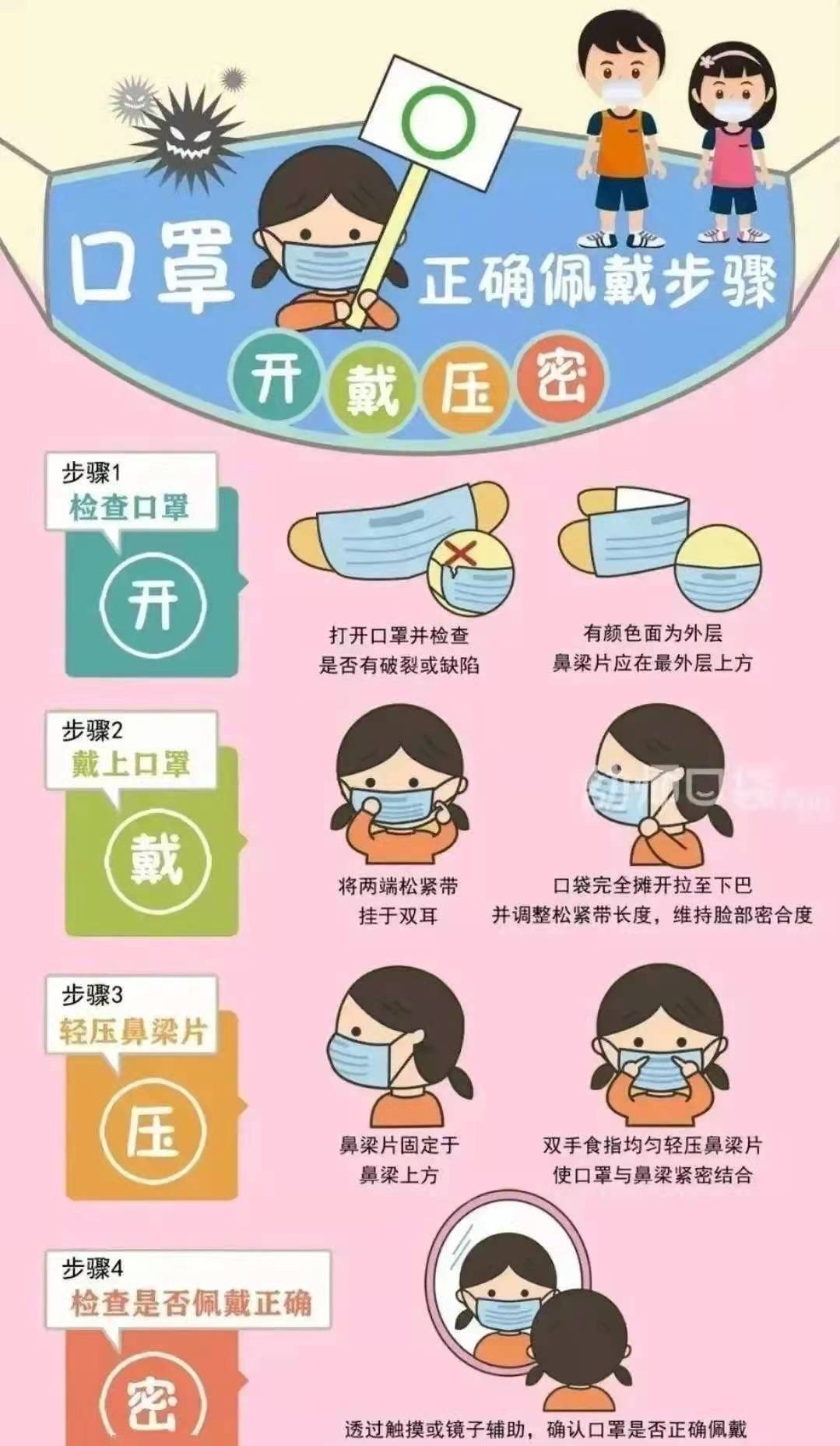 1.尽可能减少出门,避免密切接触,如有必要出门必须戴口罩.