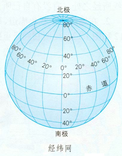 经纬度网图图片