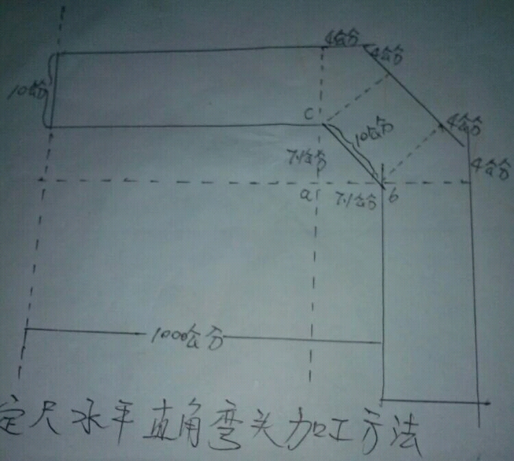 一,单个弯头的制作方法:   二,多层等间距等高电缆桥架任意角弯头