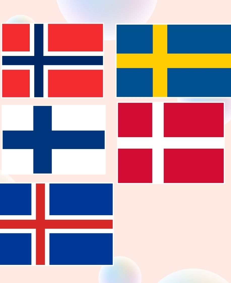 北欧四国国旗图片