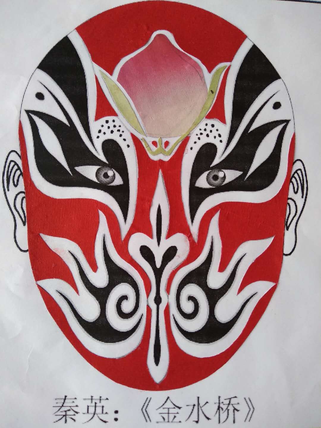 京剧脸谱剪纸