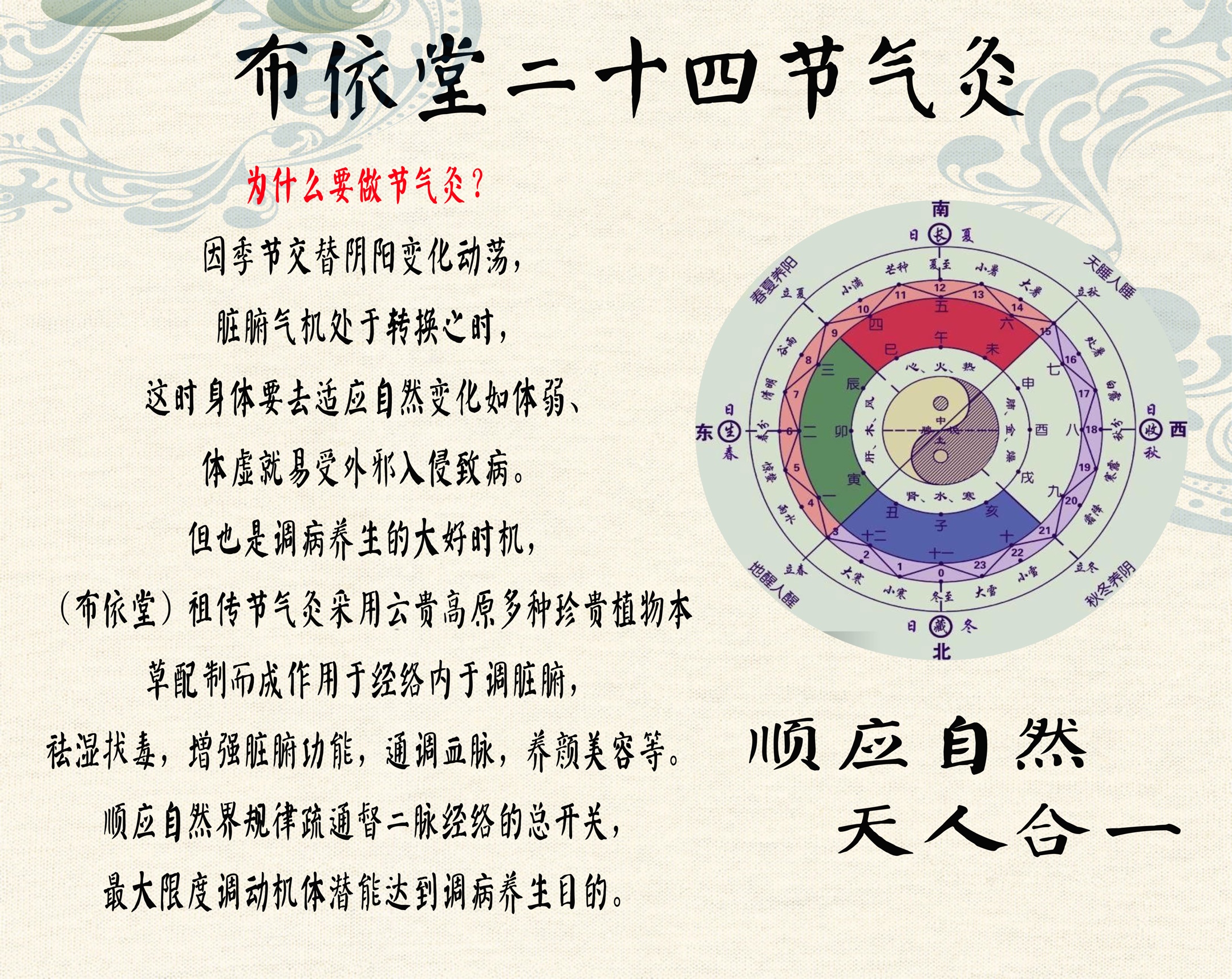 布依堂二十四节气灸——立夏养生之道