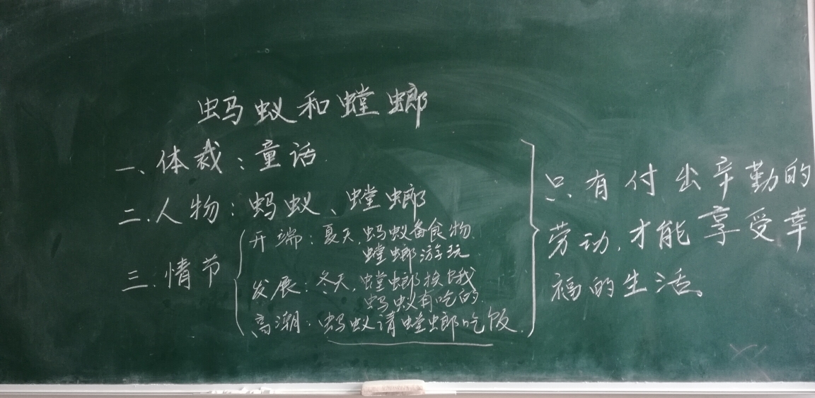板书:粉笔之舞
