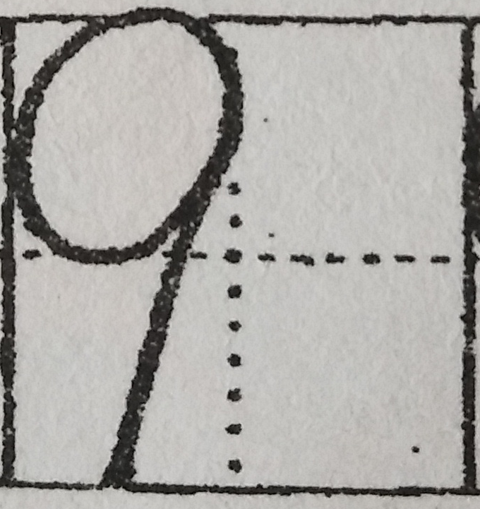 1—10所有数字的正确书写法!