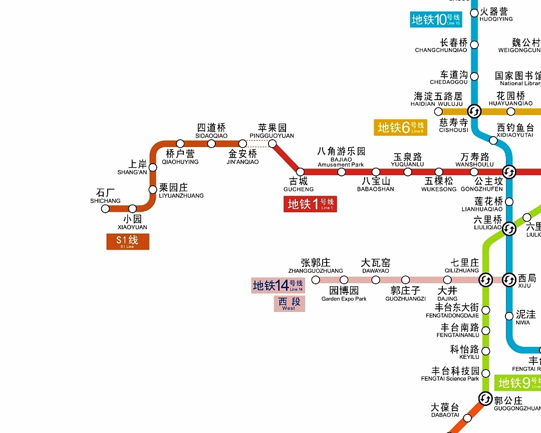 圖中顯示s1磁浮線與地鐵1號線6號線的關係.