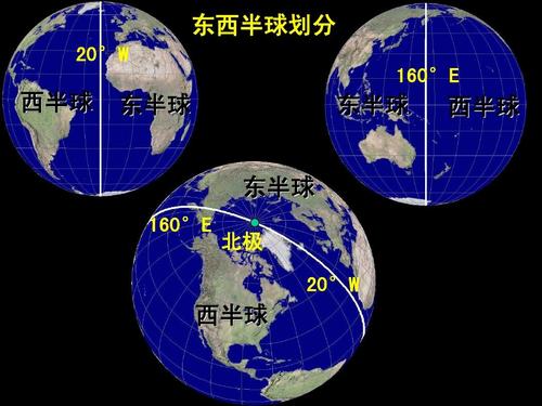 思考題: 1.指出北半球與南半球,東半球與西半球的分界線. 2.