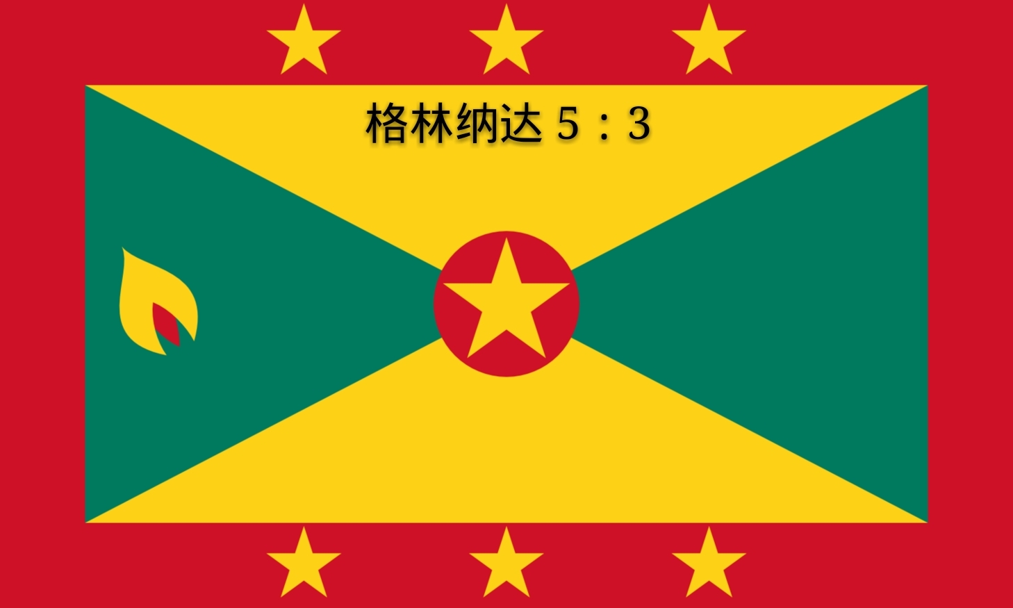 格林纳达国旗图片