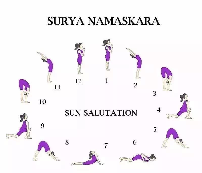 别白练!每一遍意义要懂!