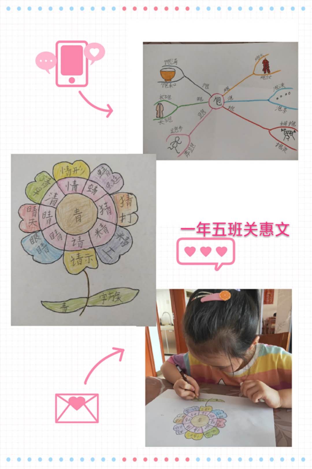 【班记】一年五班用思维导图引领学生轻松踏上形声字识字之旅