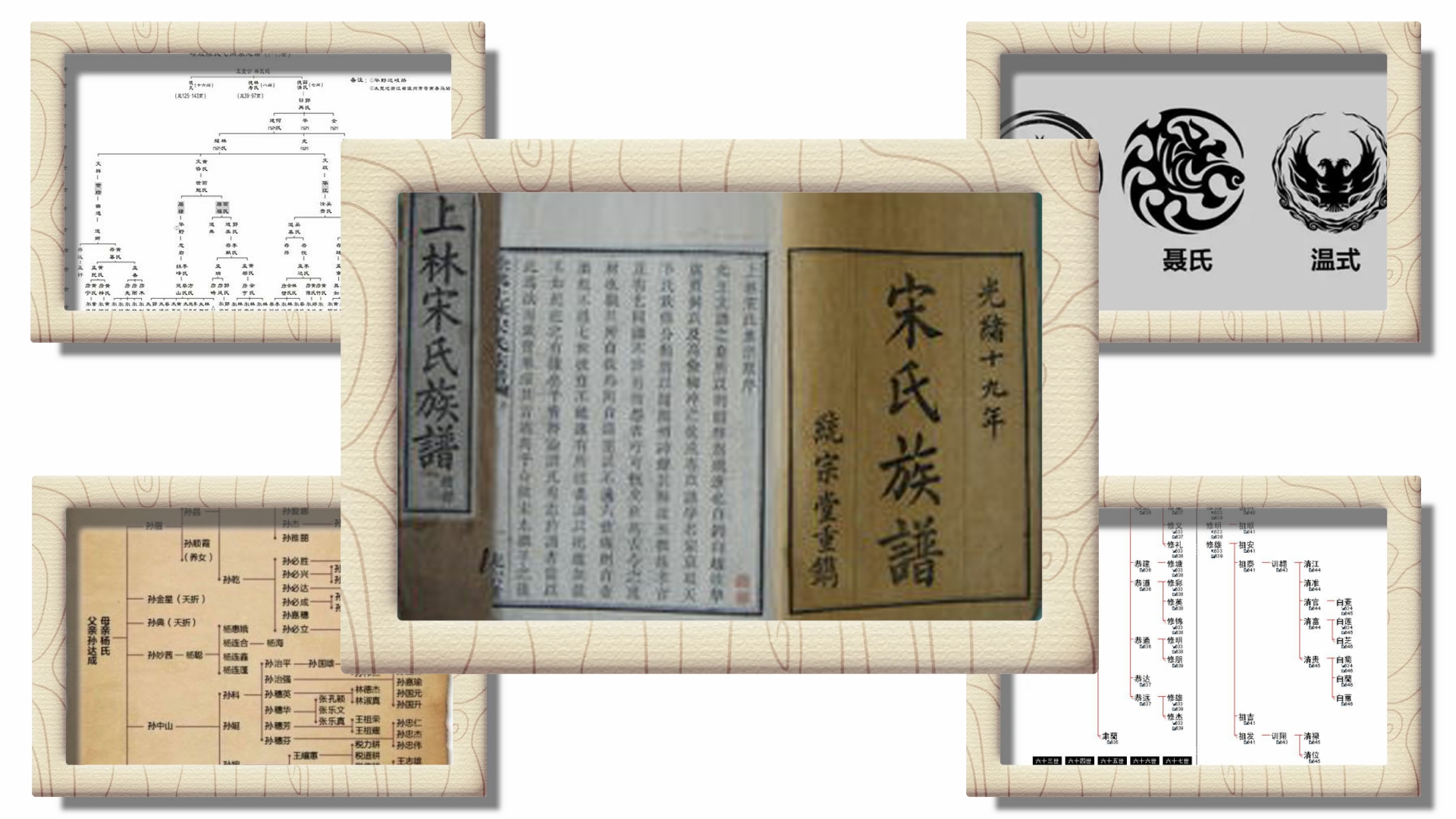 图中为宋氏族谱书及家族系谱代图