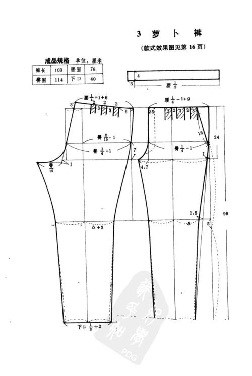拆裤图案图片来源网络