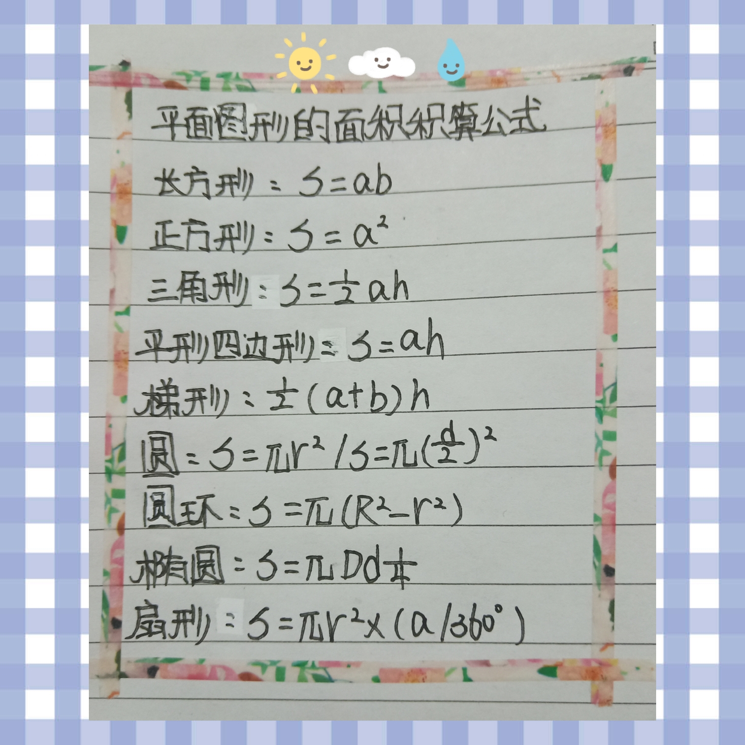如果想计算房屋的面积,就必须知道各个图形的计算公式,下面是我整理的