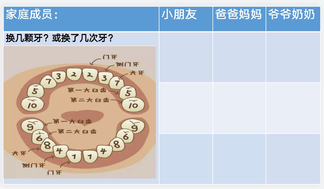 幼儿园换牙记录表图片