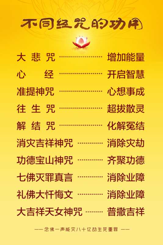 成功和心态必然成正比《励志好文》