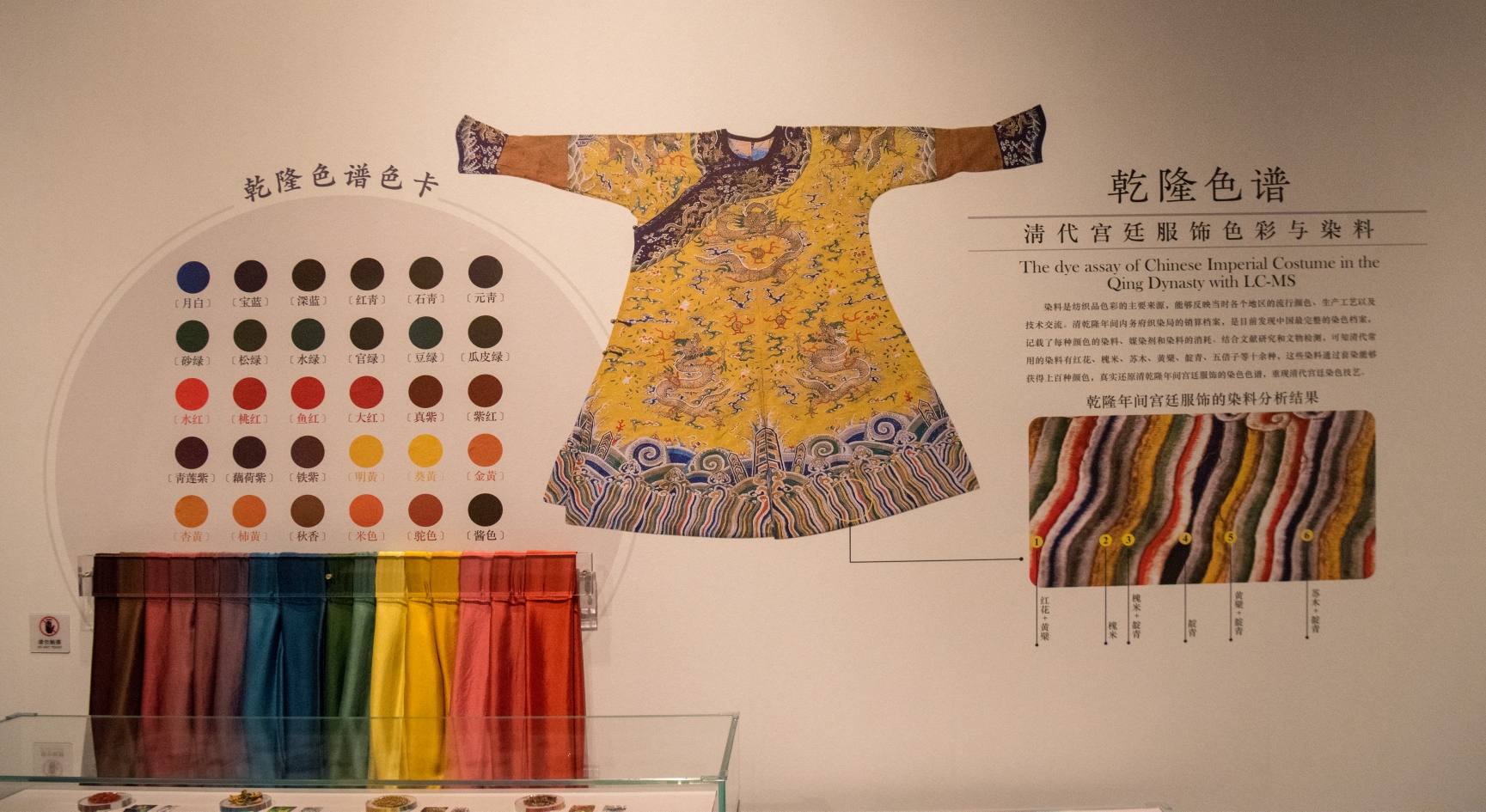 万年永宝——中国馆藏文物保护成果展(首都博物馆)