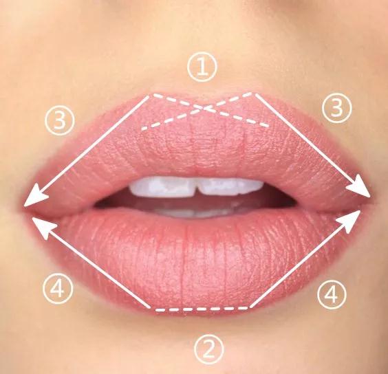 唇形的小仙女  可以把②的线条往上移一点哦 用唇线笔蘸取少量口红